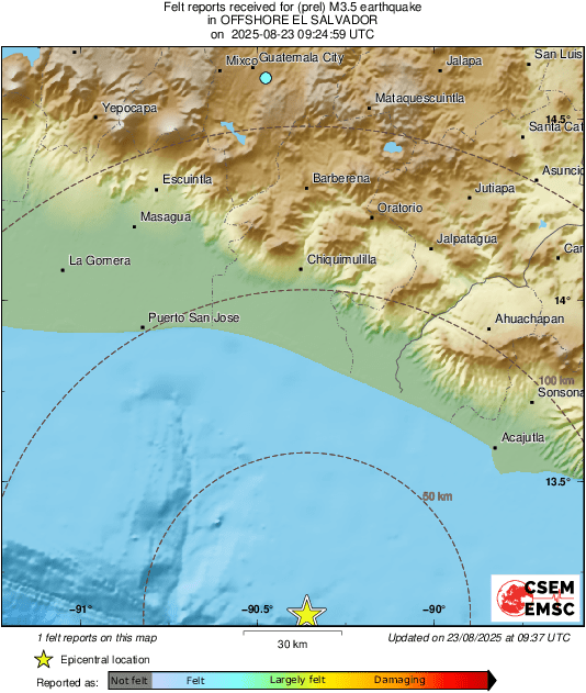 Intensity Map