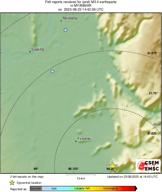 Intensity Map