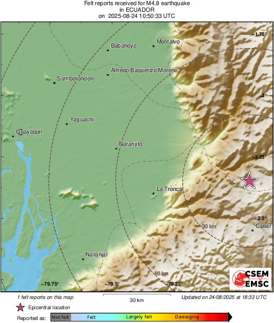 Intensity Map