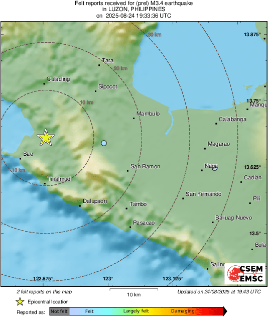 Intensity Map