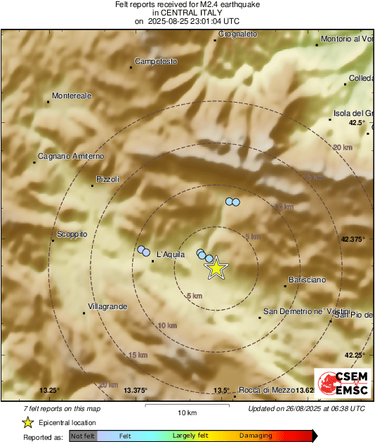 Intensity Map