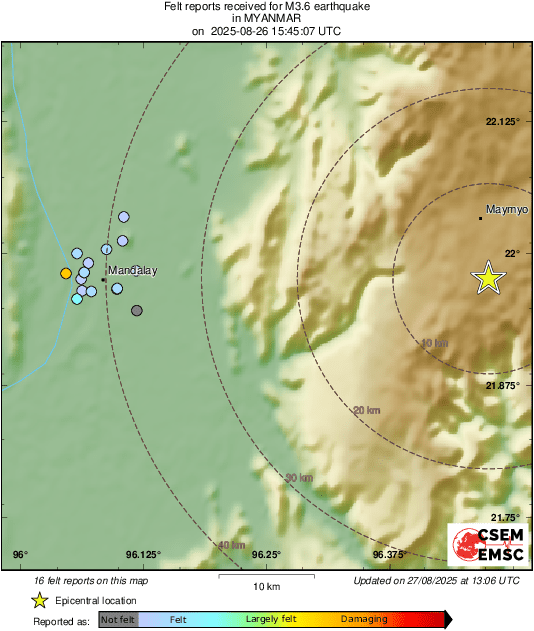 Intensity Map