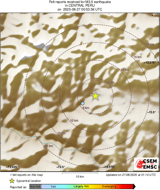 Intensity Map