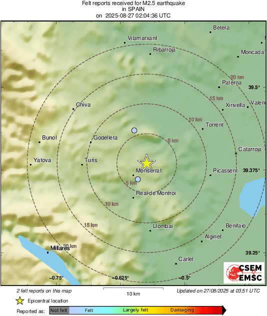 Intensity Map