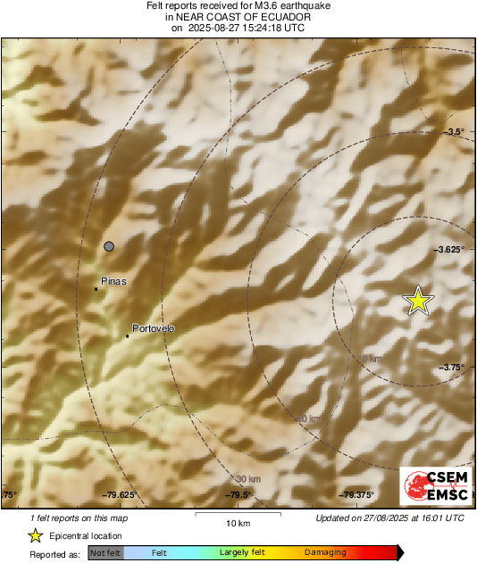 Intensity Map