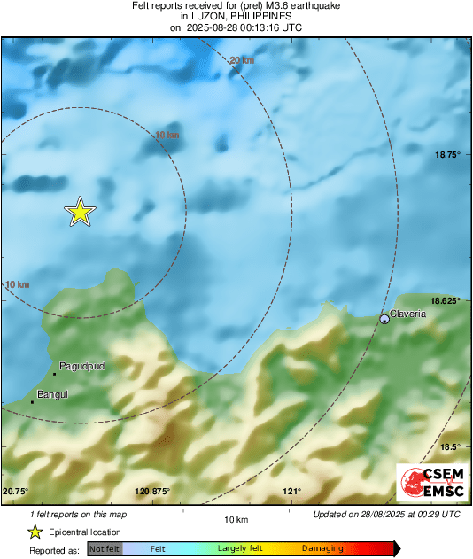 Intensity Map