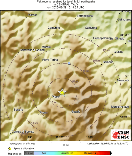 Intensity Map