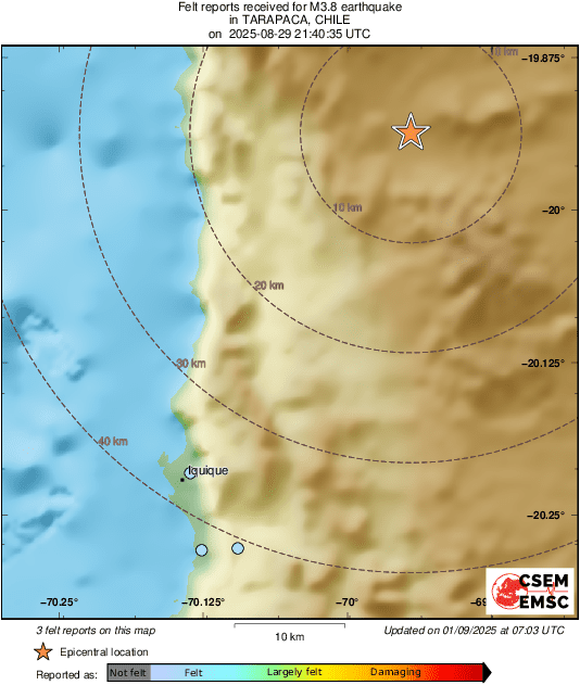 Intensity Map