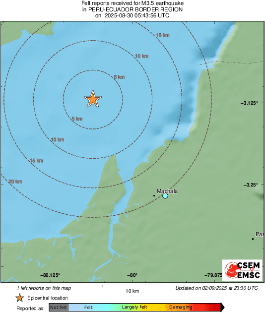 Intensity Map
