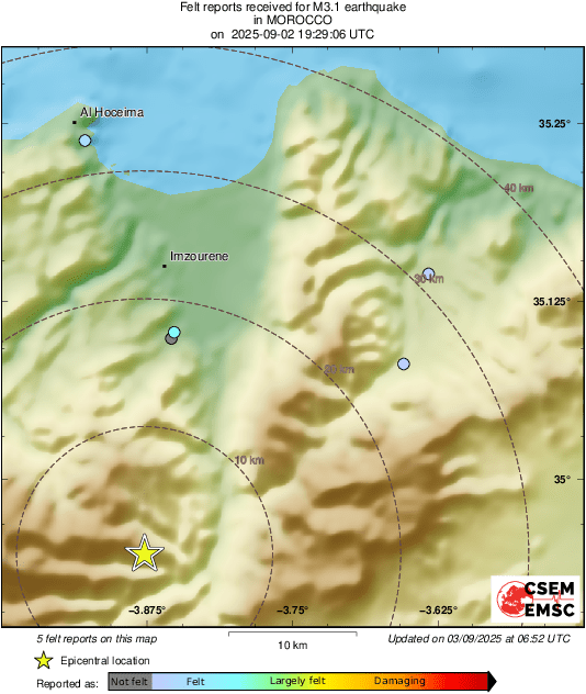 Intensity Map