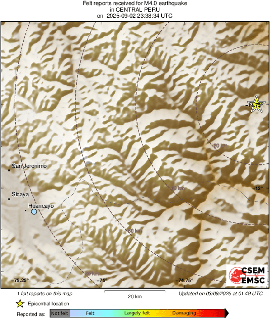 Intensity Map