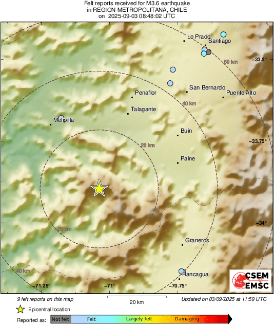 Intensity Map