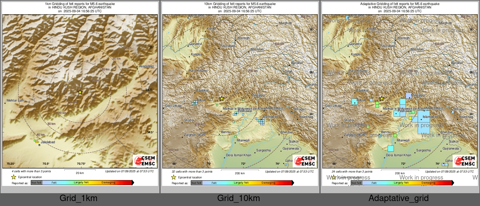Intensity Map cluster