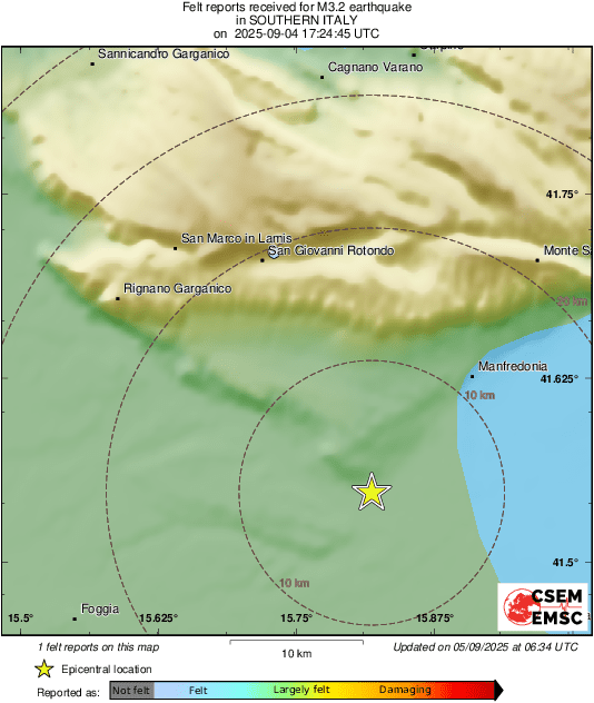 Intensity Map