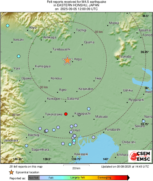 Intensity Map