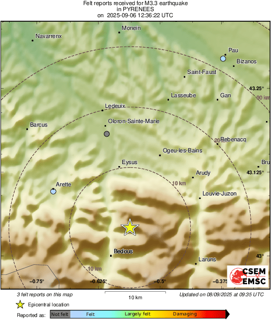 Intensity Map