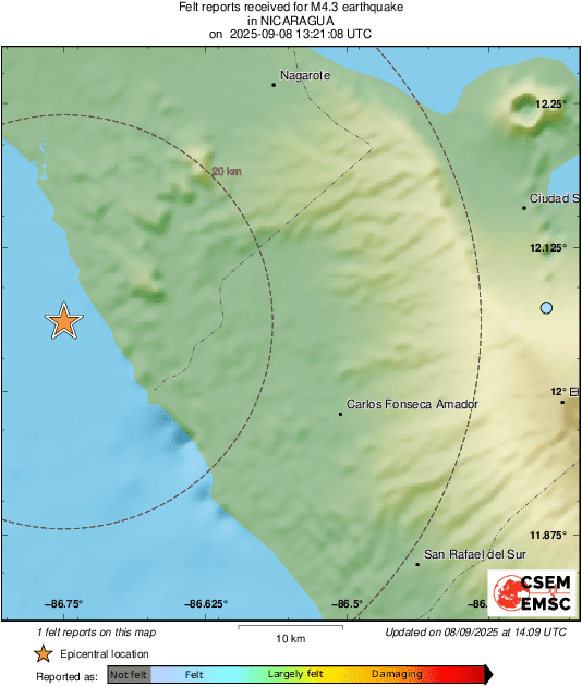 Intensity Map