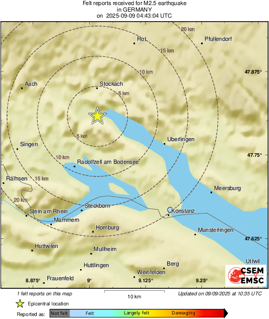 Intensity Map