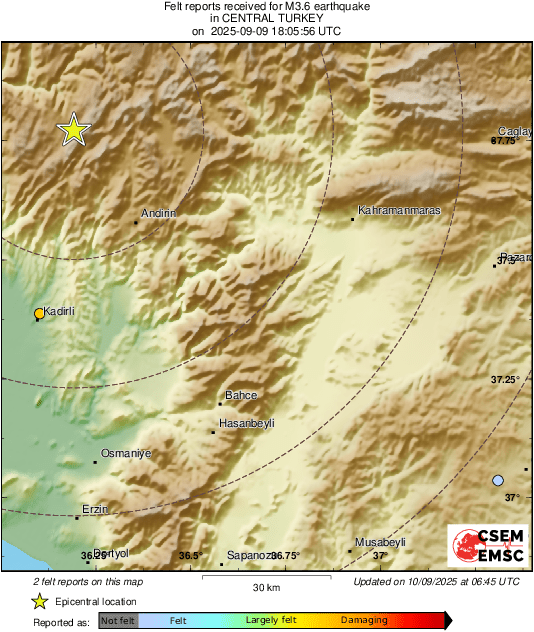 Intensity Map