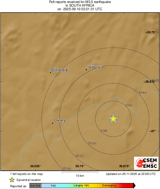 Intensity Map