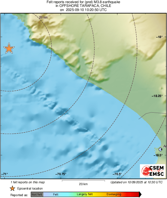 Intensity Map