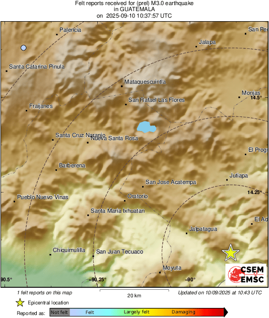 Intensity Map