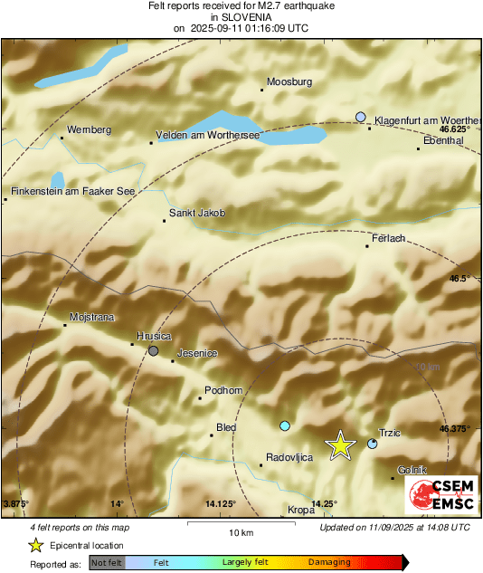 Intensity Map