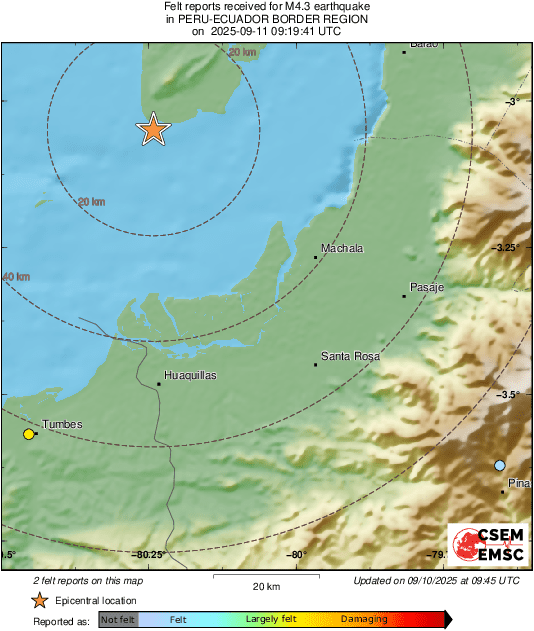 Intensity Map