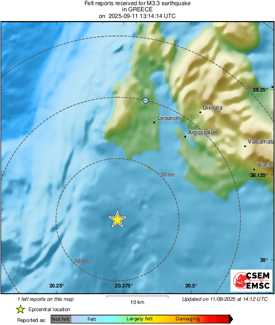 Intensity Map