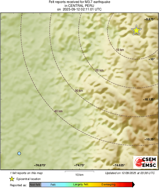 Intensity Map