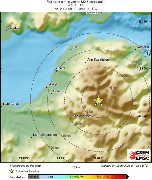 Intensity Map