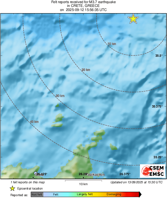 Intensity Map