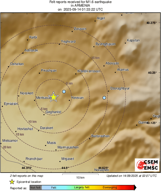 Intensity Map
