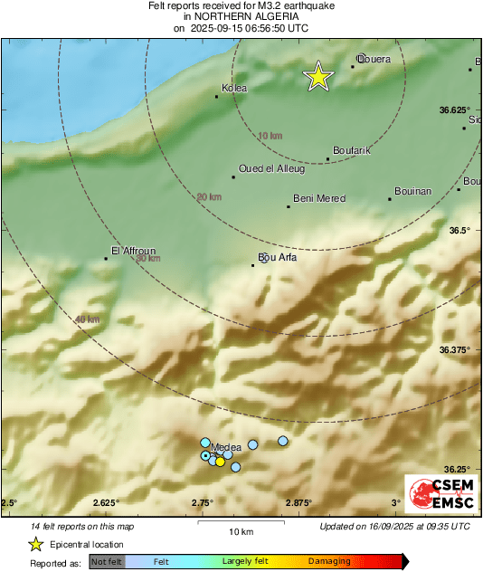 Intensity Map
