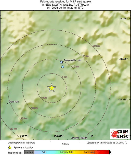 Intensity Map