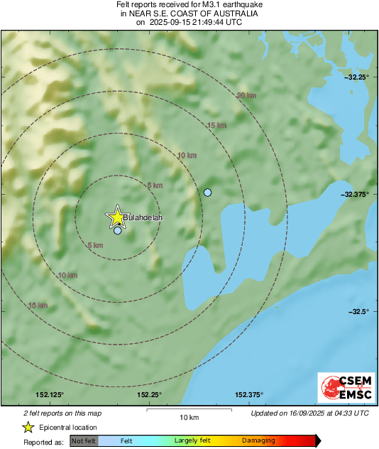 Intensity Map