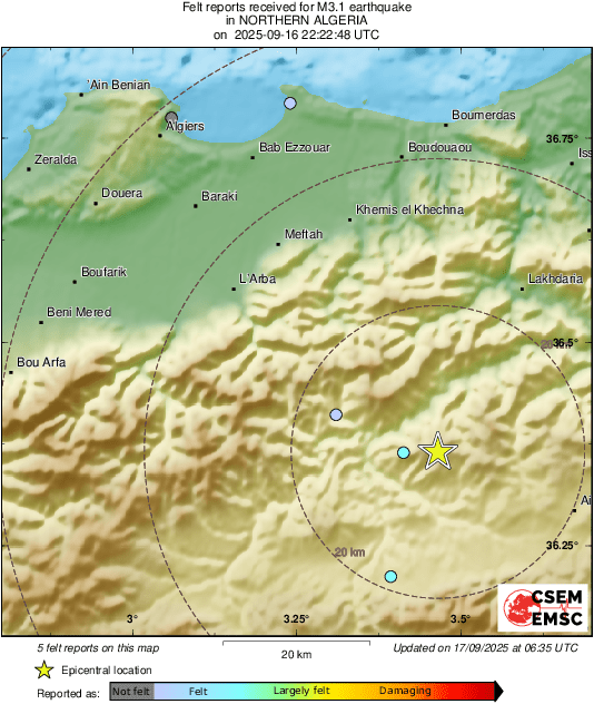 Intensity Map