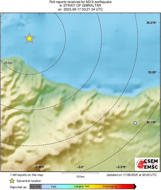 Intensity Map