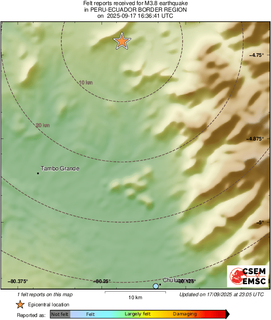 Intensity Map