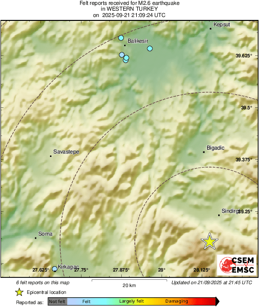 Intensity Map