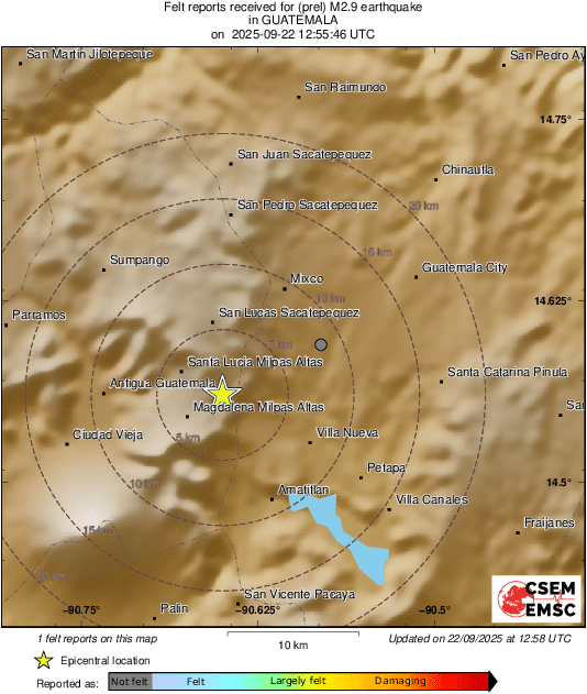Intensity Map