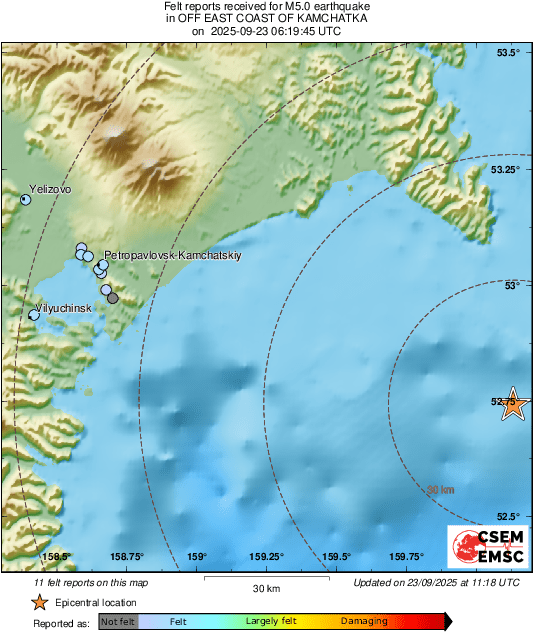 Intensity Map