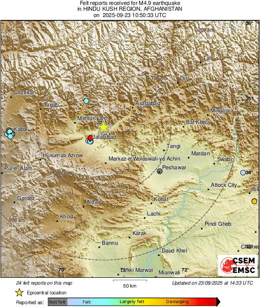 Intensity Map