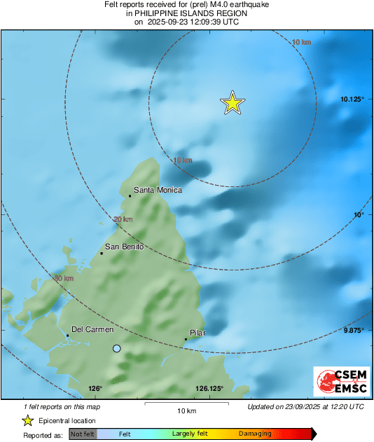 Intensity Map