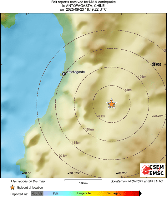 Intensity Map