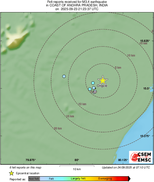Intensity Map