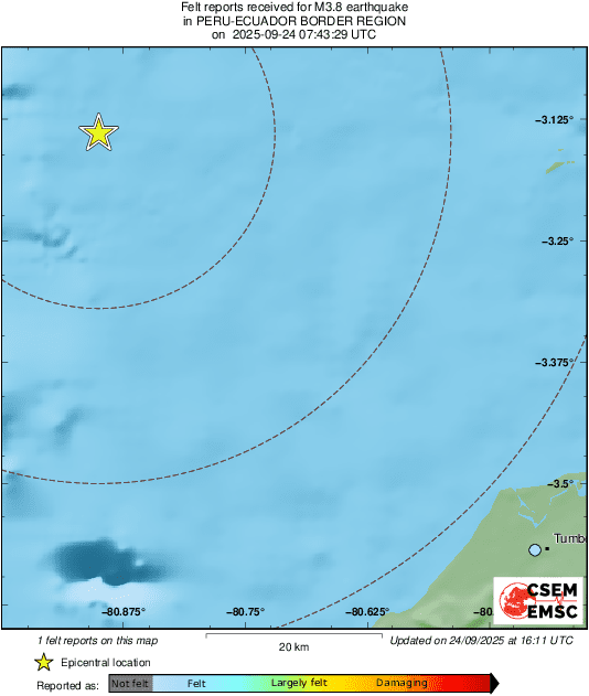 Intensity Map