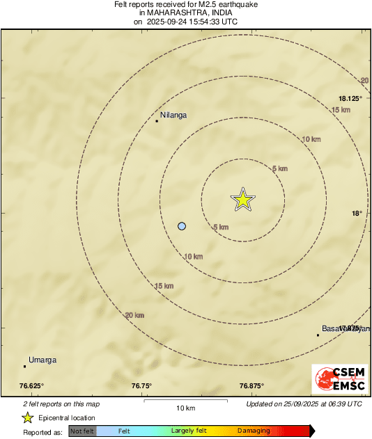 Intensity Map