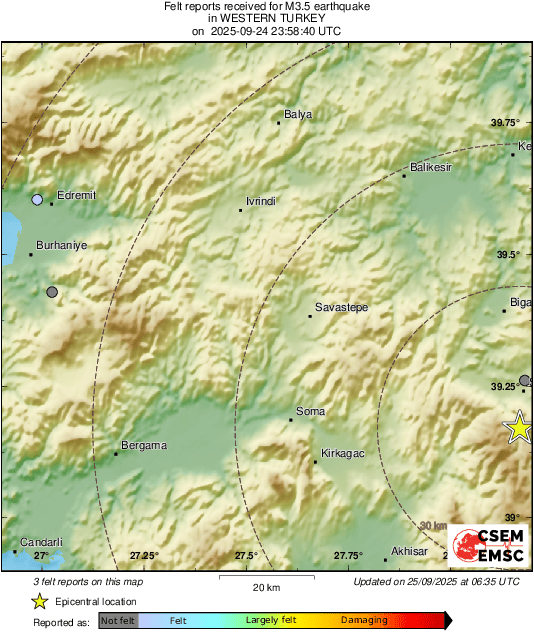 Intensity Map