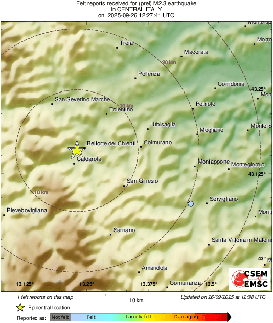 Intensity Map